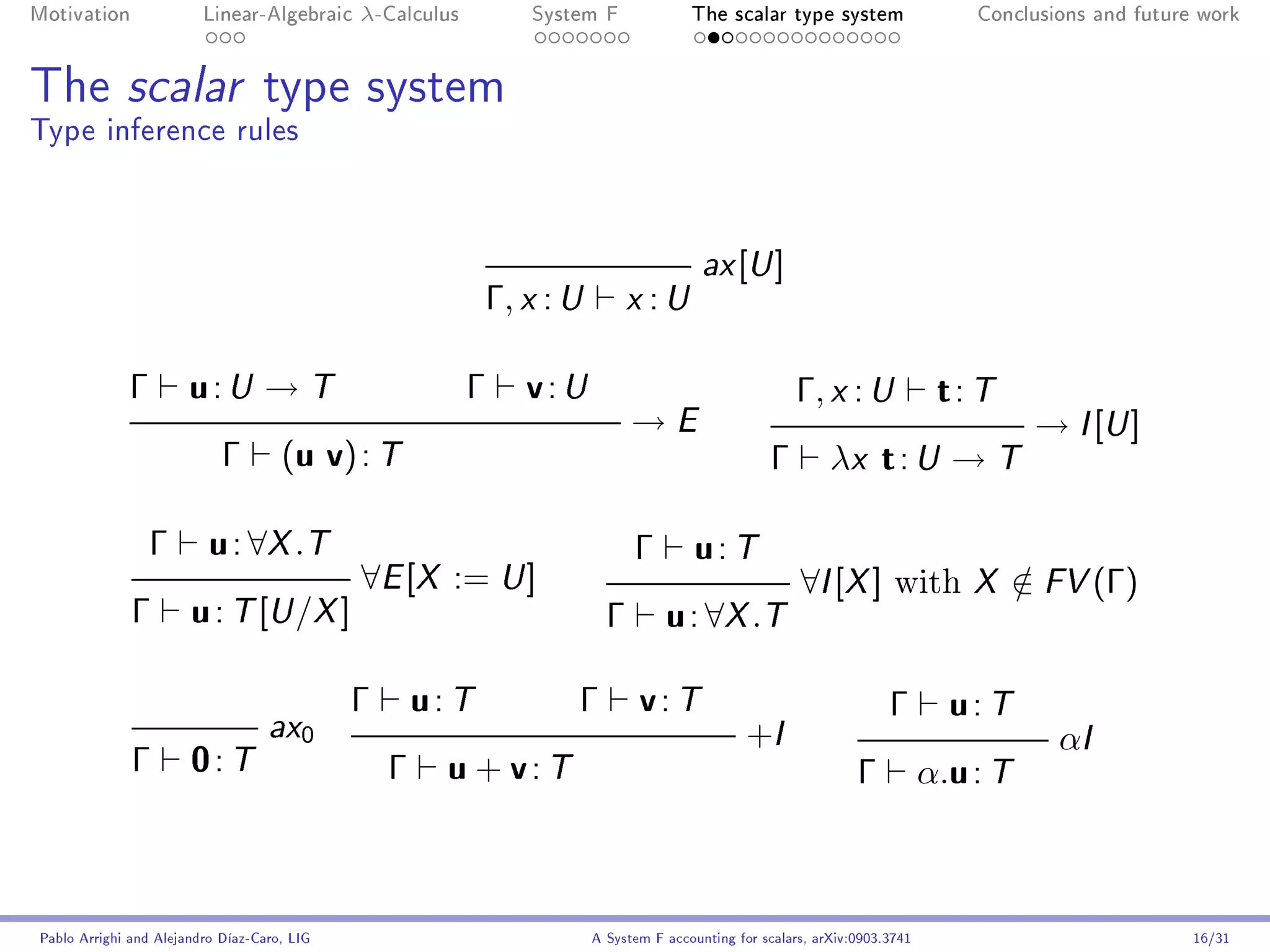 Motivation               Linear-Algebraic    λ-Calculus          System F               The scalar type system                    Conclusions and future work




The scalar type system
Type inference rules



                                                                                          ax U [ ]
                                                              Γ, x : U         x   :U

             Γ         u: U → T                           Γ      v: U                                   Γ, x : U               t: T
                                                                               →E                                                       → I [U ]
                            Γ        (u v) : T                                                      Γ         λx t : U → T

                 Γ        u : ∀X .T                                            Γ         u: T
                                             ∀E [X := U ]                                                ∀I [X ] with             X   ∈ FV (Γ)
                                                                                                                                      /
              Γ        u : T [U /X ]                                       Γ        u : ∀X .T

                                             Γ       u: T            Γ          v: T                                   Γ        u: T
                                   ax0                                                           +I                                       αI
              Γ        0: T                      Γ     u + v: T                                                   Γ           α.u : T



Pablo Arrighi and Alejandro Díaz-Caro, LIG                               A System F accounting for scalars, arXiv:0903.3741                             16/31
 
