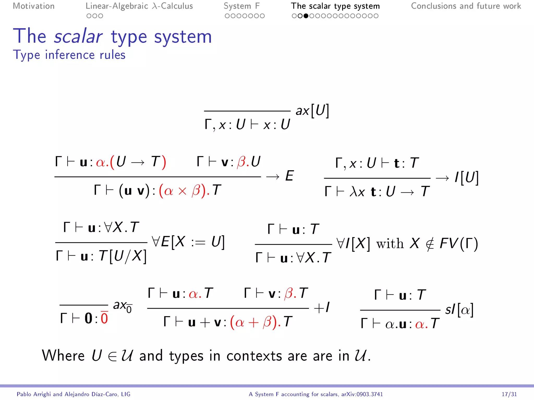 Motivation               Linear-Algebraic     λ-Calculus          System F               The scalar type system                    Conclusions and future work




The scalar type system
Type inference rules



                                                                                           ax U [ ]
                                                               Γ, x : U         x   :U

             Γ         u : α.(U → T )                      Γ      v : β.U                                Γ, x : U               t: T
                                                                                →E                                                       → I [U ]
                            Γ        (u v) : (α × β).T                                               Γ         λx t : U → T

                 Γ        u : ∀X .T                                             Γ         u: T
                                              ∀E [X := U ]                                                ∀I [X ] with             X    ∈ FV (Γ)
                                                                                                                                        /
              Γ        u : T [U /X ]                                        Γ        u : ∀X .T

                                              Γ       u : α.T         Γ          v : β.T                                Γ        u: T
                                   ax                                                            +I
                                        0                                                                                                  sI   [α]
               Γ         0: 0                     Γ     u + v : (α + β).T                                          Γ           α.u : α.T

         Where U                 ∈U          and types in contexts are are in                                    U.

Pablo Arrighi and Alejandro Díaz-Caro, LIG                                A System F accounting for scalars, arXiv:0903.3741                             17/31
 