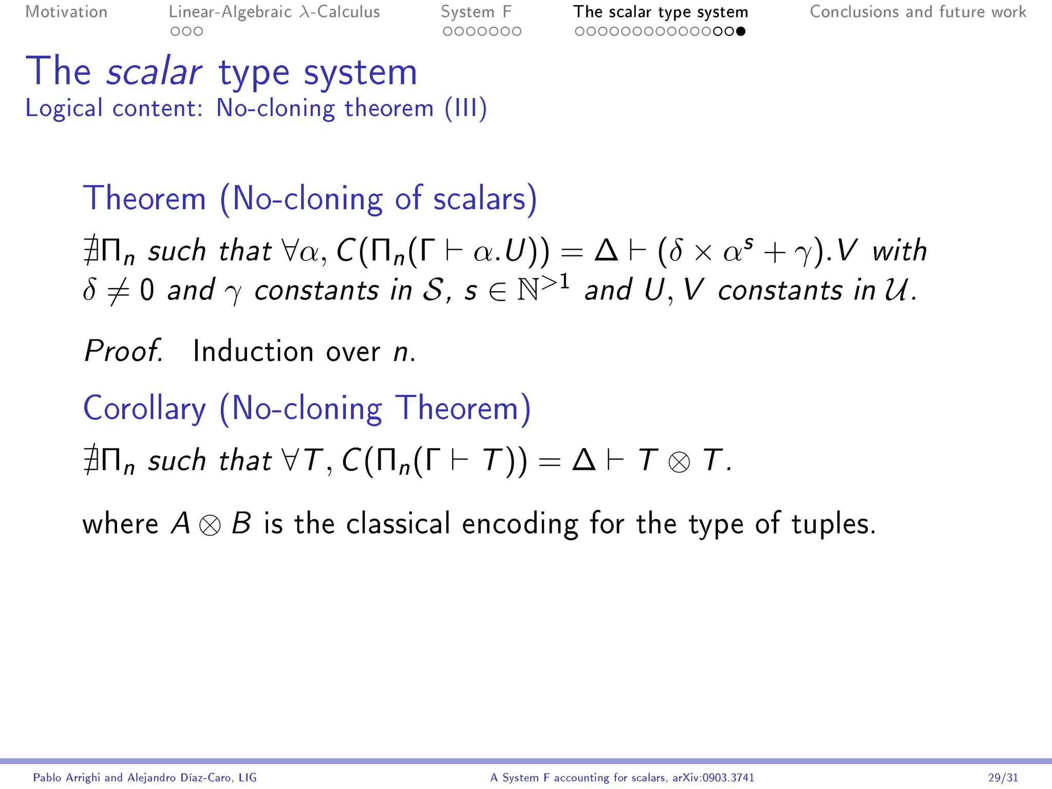 Motivation               Linear-Algebraic      λ-Calculus   System F            The scalar type system                Conclusions and future work




The scalar type system
Logical content: No-cloning theorem (III)


         Theorem (No-cloning of scalars)
          Πn such that ∀α, C (Πn (Γ α.U )) = ∆ (δ × αs + γ).V with
         δ = 0 and γ constants in S , s ∈ N1 and U , V constants in U .
         Proof.              Induction over n.

         Corollary (No-cloning Theorem)
            Πn       such that                ∀T , C (Πn (Γ     T   )) = ∆                  T     ⊗ T.
         where A              ⊗B             is the classical encoding for the type of tuples.




Pablo Arrighi and Alejandro Díaz-Caro, LIG                       A System F accounting for scalars, arXiv:0903.3741                         29/31
 