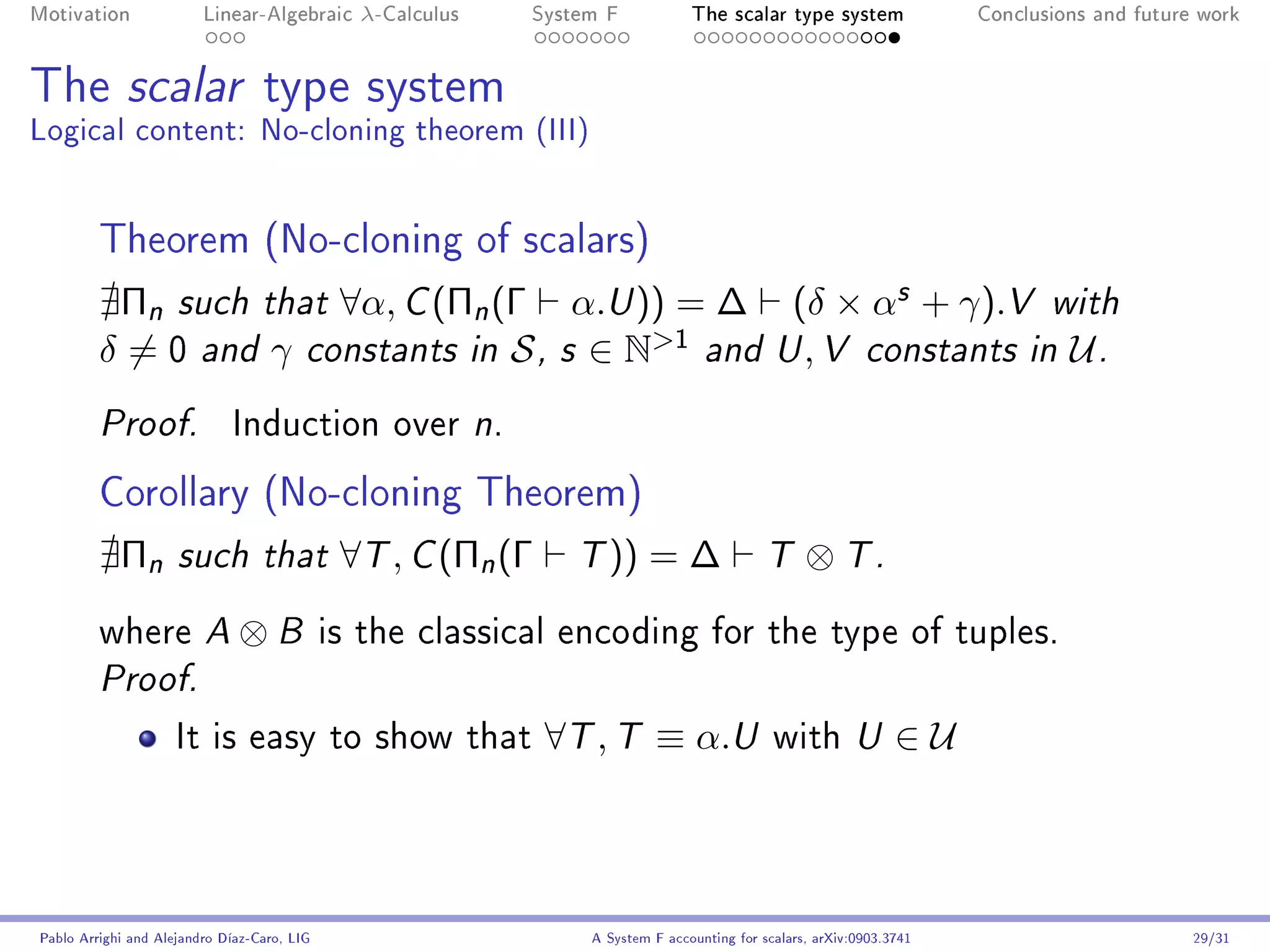 Motivation               Linear-Algebraic      λ-Calculus   System F            The scalar type system                Conclusions and future work




The scalar type system
Logical content: No-cloning theorem (III)


         Theorem (No-cloning of scalars)
          Πn such that ∀α, C (Πn (Γ α.U )) = ∆ (δ × αs + γ).V with
         δ = 0 and γ constants in S , s ∈ N1 and U , V constants in U .
         Proof.              Induction over n.

         Corollary (No-cloning Theorem)
            Πn       such that                ∀T , C (Πn (Γ     T   )) = ∆                  T     ⊗ T.
         where A              ⊗B             is the classical encoding for the type of tuples.
         Proof.

                     It is easy to show that                  ∀T , T ≡ α.U                   with U             ∈U




Pablo Arrighi and Alejandro Díaz-Caro, LIG                       A System F accounting for scalars, arXiv:0903.3741                         29/31
 
