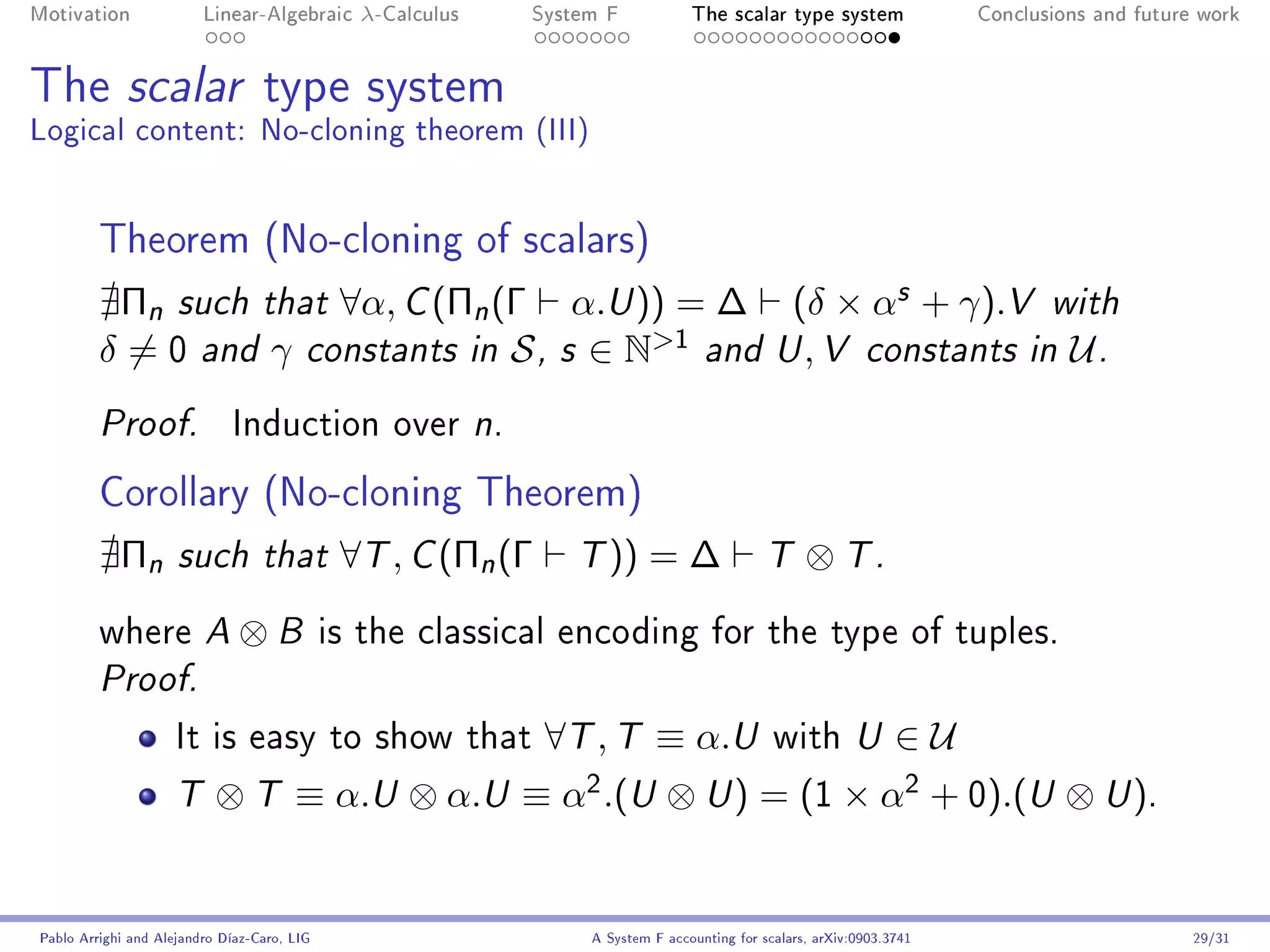 Motivation               Linear-Algebraic      λ-Calculus   System F            The scalar type system                Conclusions and future work




The scalar type system
Logical content: No-cloning theorem (III)


         Theorem (No-cloning of scalars)
          Πn such that ∀α, C (Πn (Γ α.U )) = ∆ (δ × αs + γ).V with
         δ = 0 and γ constants in S , s ∈ N1 and U , V constants in U .
         Proof.              Induction over n.

         Corollary (No-cloning Theorem)
            Πn       such that                ∀T , C (Πn (Γ     T    )) = ∆                 T     ⊗ T.
         where A              ⊗B             is the classical encoding for the type of tuples.
         Proof.

                     It is easy to show that                  ∀T , T ≡ α.U                   with U             ∈U
                     T     ⊗ T ≡ α.U ⊗ α.U ≡ α .(U ⊗ U ) = (1 × α2 + 0).(U ⊗ U ).
                                                                 2




Pablo Arrighi and Alejandro Díaz-Caro, LIG                       A System F accounting for scalars, arXiv:0903.3741                         29/31
 