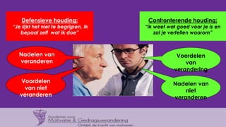 Presentatie Stijn Merendonk en drs. Roel Wingbermühle - It takes ...