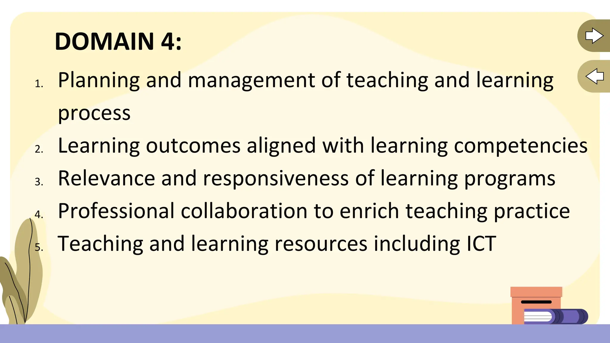 DOMAIN 4:
1. Planning and management of teaching and learning
process
2. Learning outcomes aligned with learning competencies
3. Relevance and responsiveness of learning programs
4. Professional collaboration to enrich teaching practice
5. Teaching and learning resources including ICT
 