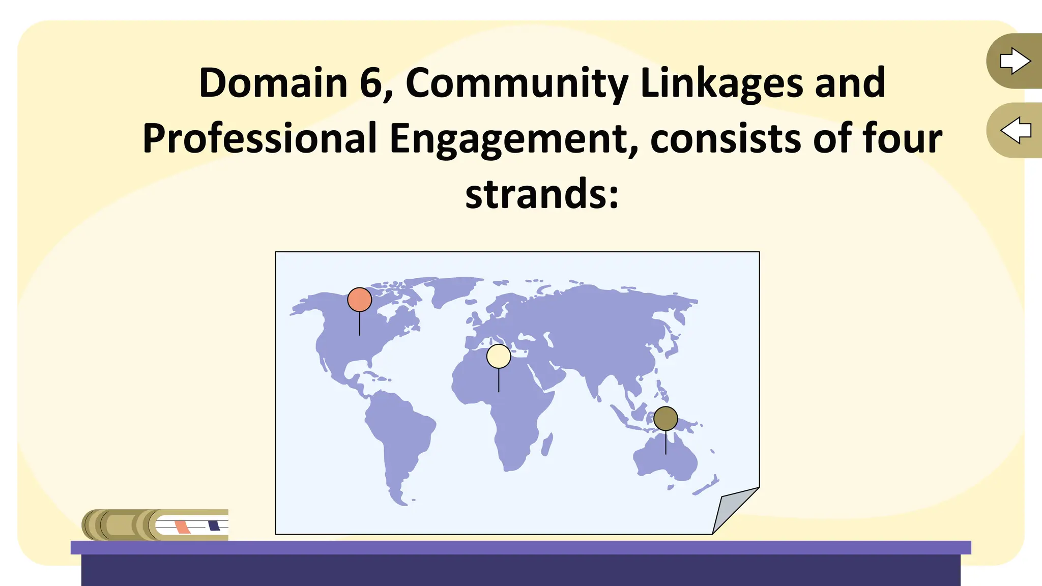 Domain 6, Community Linkages and
Professional Engagement, consists of four
strands:
 