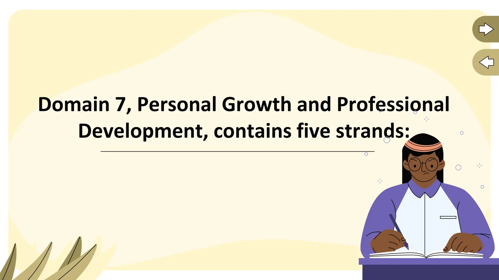 Domain 7, Personal Growth and Professional
Development, contains five strands:
 