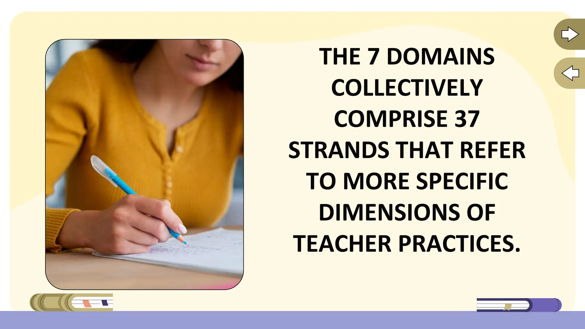 THE 7 DOMAINS
COLLECTIVELY
COMPRISE 37
STRANDS THAT REFER
TO MORE SPECIFIC
DIMENSIONS OF
TEACHER PRACTICES.
 