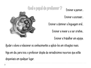 Ensinar a pensar…

                                                             Ensinar a escrever…

                                             Ensinar a dominar a linguagem oral…

                                                Ensinar a inovar e a ser criativo…

                                                   Ensinar a trabalhar em equipa.

Ajudar o aluno a relacionar os conhecimentos e aplicá-los em situações reais.

Hoje em dia, para isso, o professor dispõe de variadíssimos recursos que estão
disponíveis em qualquer lugar.
 