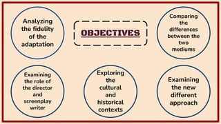 Analyzing
the fidelity
of the
adaptation
Examining
the role of
the director
and
screenplay
writer
Exploring
the
cultural
a...