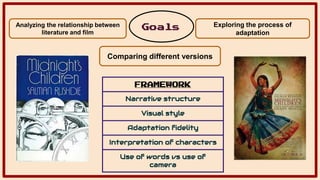 Exploring the process of
adaptation
Analyzing the relationship between
literature and film
Comparing different versions
Go...
