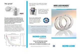 Nord Lock Washers - The locking washer that works - english