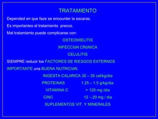 TRATAMIENTO
Depended en que faze se encounter la escaras.
Es importantes el tratamiento precoz.
Mal tratamiento puede complicarse con:
                              OSTEOMIELITIS
                            INFECCIóN CRóNICA
                                 CELULITIS
SIEMPRE reducir los FACTORES DE RIESGOS EXTERNOS
IMPORTANTE una BUENA NUTRICIóN.
                    INGESTA CALóRICA 30 – 35 cal/kg/dia
                   PROTEíNAS             1.25 – 1.5 g/kg/dia
                     VITAMINA C            > 120 mg /dia
                    CINC                  12 – 20 mg / dia
                     SUPLEMENTOS VIT. Y MINERALES
 