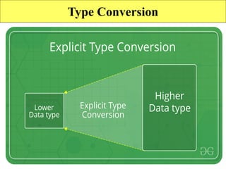 105
Type Conversion
 