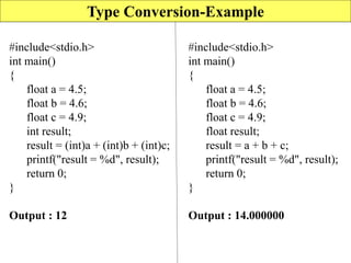 106
Type Conversion-Example
#include<stdio.h>
int main()
{
float a = 4.5;
float b = 4.6;
float c = 4.9;
int result;
result = (int)a + (int)b + (int)c;
printf("result = %d", result);
return 0;
}
Output : 12
#include<stdio.h>
int main()
{
float a = 4.5;
float b = 4.6;
float c = 4.9;
float result;
result = a + b + c;
printf("result = %d", result);
return 0;
}
Output : 14.000000
 