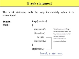 Break statement
The break statement ends the loop immediately when it is
encountered.
Syntax:
break;
 