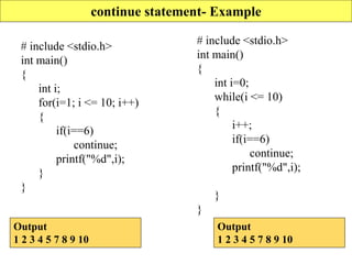 continue statement- Example
# include <stdio.h>
int main()
{
int i;
for(i=1; i <= 10; i++)
{
if(i==6)
continue;
printf("%d",i);
}
}
Output
1 2 3 4 5 7 8 9 10
# include <stdio.h>
int main()
{
int i=0;
while(i <= 10)
{
i++;
if(i==6)
continue;
printf("%d",i);
}
}
Output
1 2 3 4 5 7 8 9 10
 