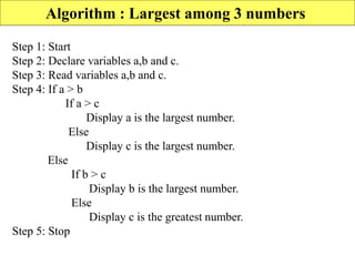 Algorithm : Largest among 3 numbers
Step 1: Start
Step 2: Declare variables a,b and c.
Step 3: Read variables a,b and c.
Step 4: If a > b
If a > c
Display a is the largest number.
Else
Display c is the largest number.
Else
If b > c
Display b is the largest number.
Else
Display c is the greatest number.
Step 5: Stop
 