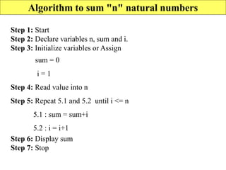 Algorithm to sum "n" natural numbers
Step 1: Start
Step 2: Declare variables n, sum and i.
Step 3: Initialize variables or Assign
sum = 0
i = 1
Step 4: Read value into n
Step 5: Repeat 5.1 and 5.2 until i <= n
5.1 : sum = sum+i
5.2 : i = i+1
Step 6: Display sum
Step 7: Stop
 