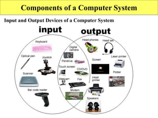 6
Components of a Computer System
Input and Output Devices of a Computer System
 