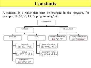 Constants
A constant is a value that can't be changed in the program, for
example: 10, 20, 'a', 3.4, "c programming" etc.
 