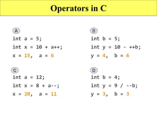 84
Operators in C
 