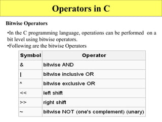 89
Operators in C
Bitwise Operators
•In the C programming language, operations can be performed on a
bit level using bitwise operators.
•Following are the bitwise Operators
 