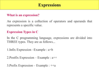 Expressions
An expression is a collection of operators and operands that
represents a specific value.
What is an expression?
Expression Types in C
In the C programming language, expressions are divided into
THREE types. They are as follows...
1.Infix Expression –Example : a+b
2.Postfix Expression – Example : a++
3.Prefix Expression – Example : ++a
 