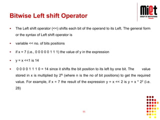Programming for problem solving engineering | PDF