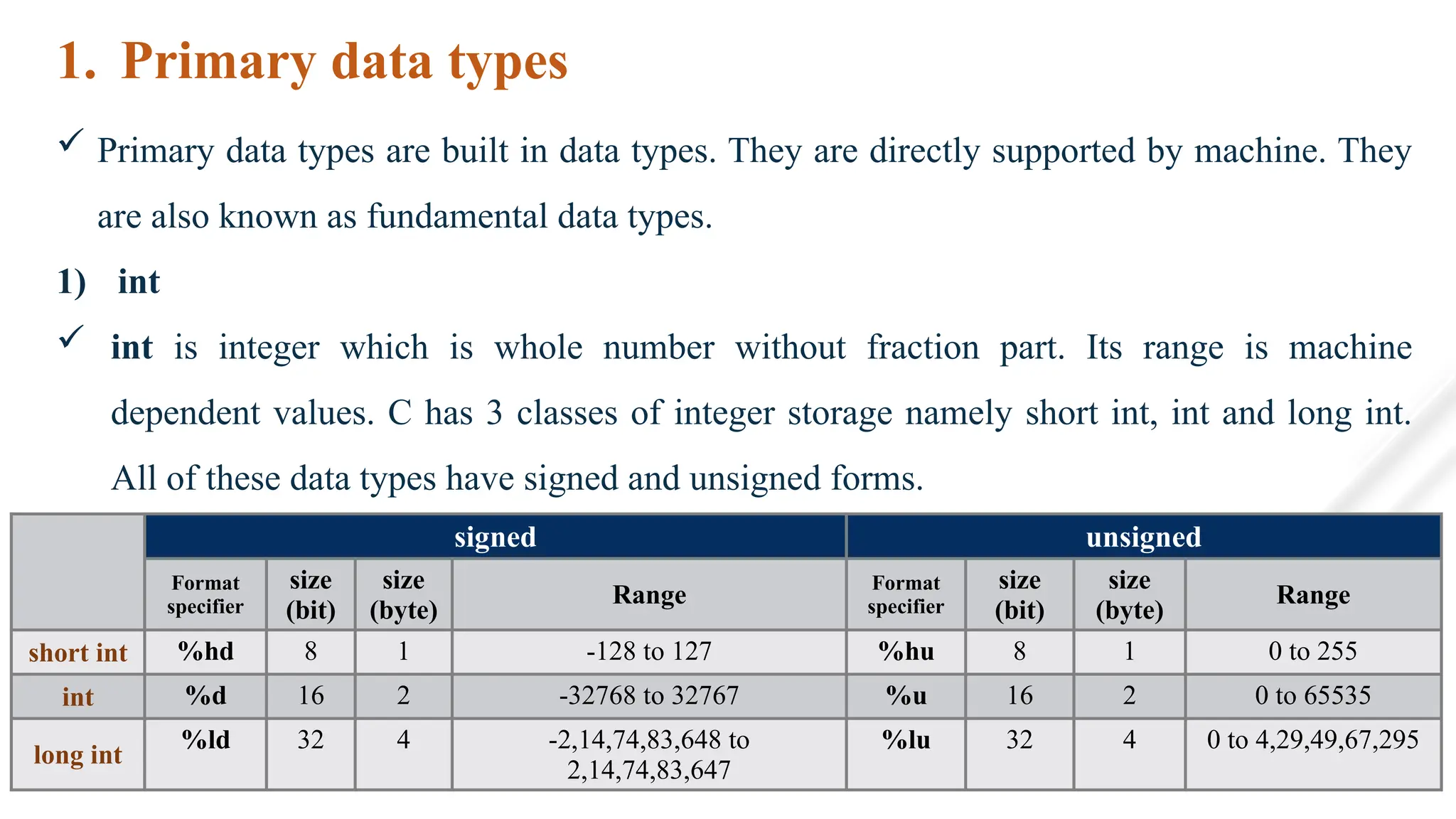 1. Primary data types
 Primary data types are built in data types. They are directly supported by machine. They
are also known as fundamental data types.
1) int
 int is integer which is whole number without fraction part. Its range is machine
dependent values. C has 3 classes of integer storage namely short int, int and long int.
All of these data types have signed and unsigned forms.
signed unsigned
Format
specifier
size
(bit)
size
(byte)
Range
Format
specifier
size
(bit)
size
(byte)
Range
short int %hd 8 1 -128 to 127 %hu 8 1 0 to 255
int %d 16 2 -32768 to 32767 %u 16 2 0 to 65535
long int
%ld 32 4 -2,14,74,83,648 to
2,14,74,83,647
%lu 32 4 0 to 4,29,49,67,295
 
