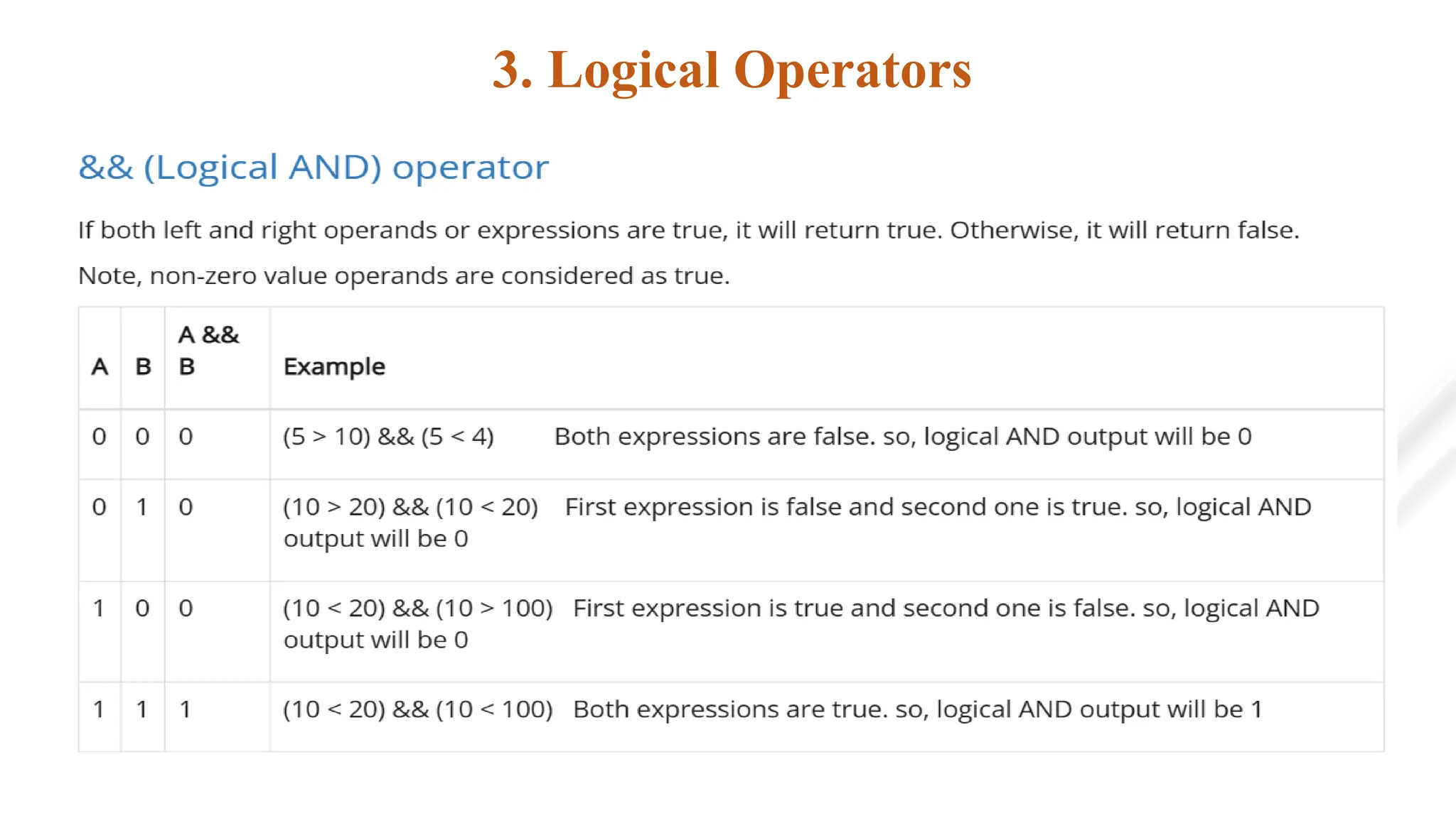 3. Logical Operators
 