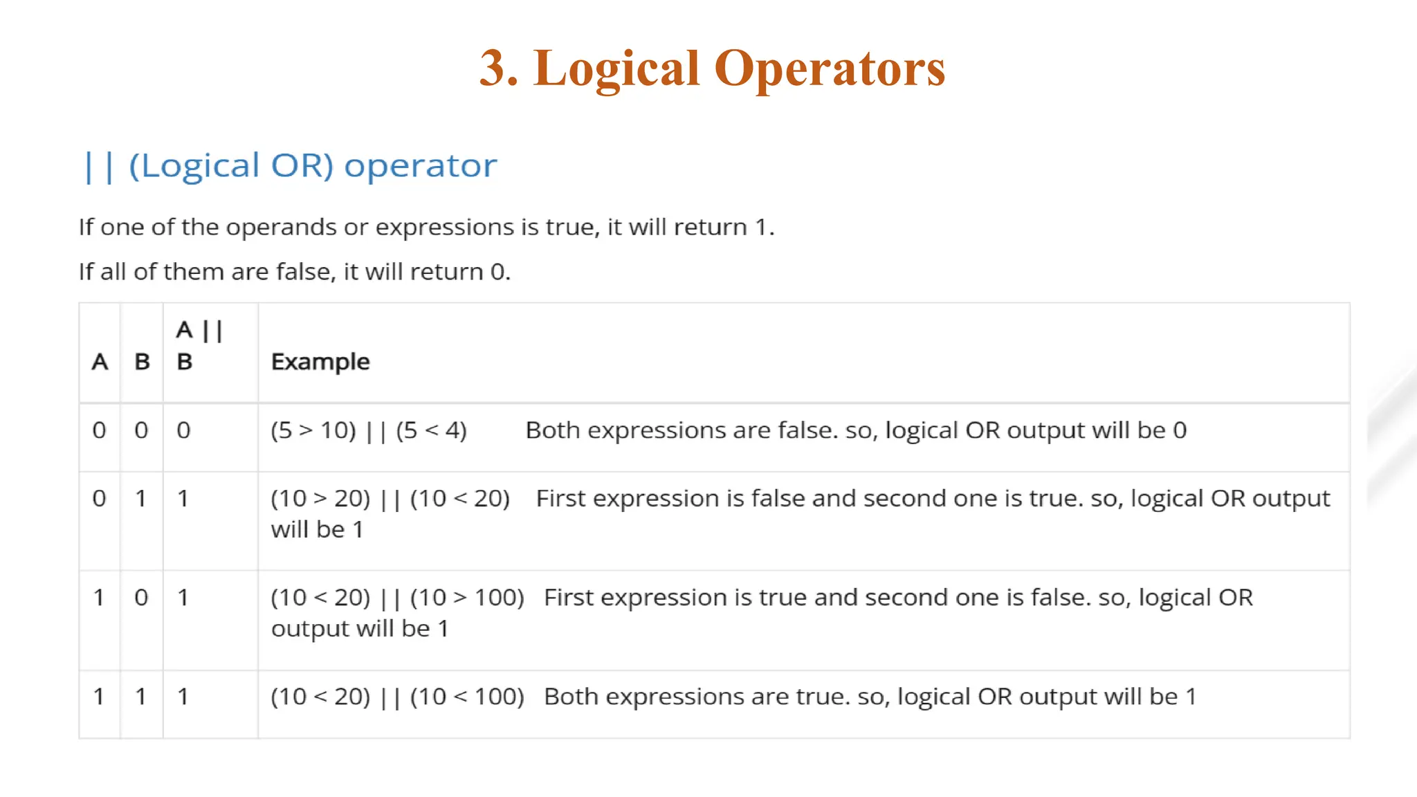 3. Logical Operators
 