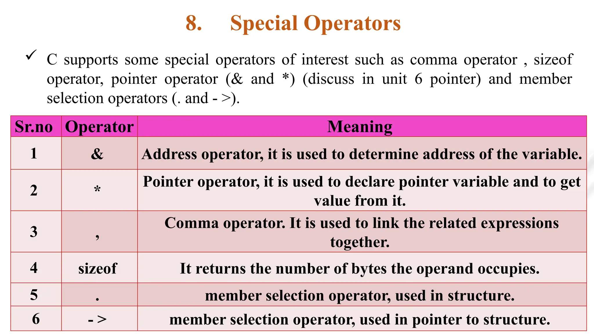 8. Special Operators
 C supports some special operators of interest such as comma operator , sizeof
operator, pointer operator (& and *) (discuss in unit 6 pointer) and member
selection operators (. and - >).
Sr.no Operator Meaning
1 & Address operator, it is used to determine address of the variable.
2 *
Pointer operator, it is used to declare pointer variable and to get
value from it.
3 ,
Comma operator. It is used to link the related expressions
together.
4 sizeof It returns the number of bytes the operand occupies.
5 . member selection operator, used in structure.
6 - > member selection operator, used in pointer to structure.
 