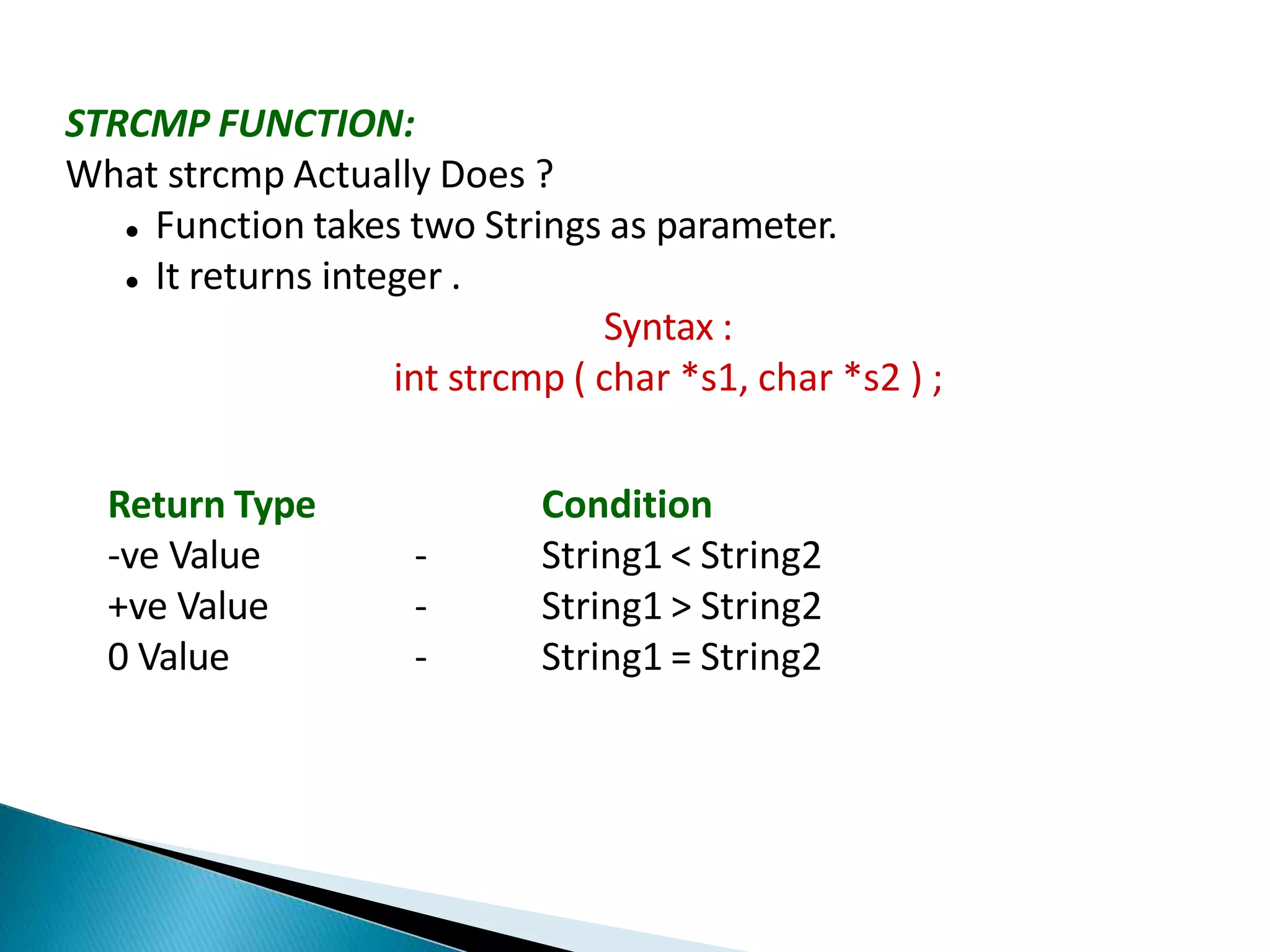 STRCMP FUNCTION:
What strcmp Actually Does ?
 Function takes two Strings as parameter.
 It returns integer .
Syntax :
int strcmp ( char *s1, char *s2 ) ;
Return Type
-ve Value
+ve Value
0 Value
Condition
- String1 < String2
- String1 > String2
- String1 = String2
 