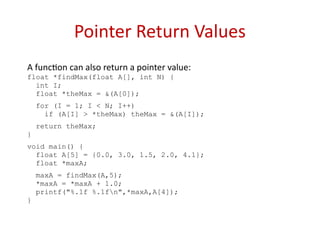 Programming for problem solving_UNIT_IV_2019.pptx