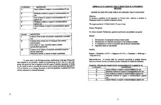CAIEGORY
cooa cviacncc to s,pport a monrncadation
DEFINMON
Moderale €udeflce to suppoi a re(dfint,datiol fot
B
Poor ct,idlncc to s,pTorl r r€{ornmcDdadon for or
rlFirul use
c
D Modlrdc cvid.oc.lo Eppon a tc.orltrcrdrlti,o
3g3m$ usa
APPNOACE TO I]RINARY TRACT I FECTION M A PEILITPINE
SETTING
E
REPORT BY THg PPl' 7.1.W FORCE ON URINARY TRACT INFECTION
Objcctivc:
To dw€lop a guideline on the approtch on Urinary trrcl infccdon in children in
Philippio.! bas€d or aysilablc acr.plcd evidgr..
Th€ tar8er populrtion: Children below l8 y€3r3 ofage
S.nina Philippin.s
For whom inrerded: P€diaricia4 gencrlt prarthiotrsr alld pediluic c{r€ givcr!
Mahod:
DEFINITTON
I Eviirenix fron s( lc.st one propctly nndomizE4 clntRJled
trial
tr Evidefi€ from d lt€.$ orE ull desiSned mal c/thdn
rlndomiation:
Iiom coho( or cssc coolrolled amllric dudic.:
urcortrolad qp.rimcrtu
III Evidoc.e from ofn ion ofrHpccl.d arthoriti.s, bas.d or
clinical e,ec.i.fte,
D66iptivc a$diq tr rlpdtt ofogart coDlin 6
GRADE
Good evidene to .rrpport a r.co icttddioo a8!in{
t. D€velopmcln ofconc.?tll 6rideoc€ bar€d m6del
2. Dcv€loplIlcln of! D.cisior tr.. bar.d on fic svidcnc. avlil6bl.
3. A comprchcariye revicw ofsvsilablc dsra (lool aad ilnartrdioflrl)
4. Algorithrh basd on colt+ficfit
MODEL
SulptEr-Probrbility of Utt-Dirgmsis of Um-Tre.trEu-Worti4-
-ldlg't.n ff'up
Mar6i.lJReviev of anicle. lhrll be evrlueted rcc..ding lo 8ndin8 (S(rr]ce
Infecrious Dis€rse Society of A.neri(, Qurlity Srandrrds for hf.rtious DirarEes)
To mEd n..d! in the Philippin€ s.tliB, modiFc.tion ir ltE lge offtors h&!
bo.n &rapl€d in ou Suideline. Irst€ad ofcorcerltelng on th. 2 mos to 2 ycrts r8€
8roup, thi3 guidelinc may be spplicd lo dlc tu l rm8c ofPcdiiric.s. go19 I! &ing
so. w. wouid b€ abl€ ro provide lhc clinici&r wirh e bgicrl &td gridic.l ,pprotdr lo
UTI in Children in our sening. RcvBrcns in l.his firs Suid€linc is cxP.ctld end $'ork
will b€ urdE rrlen ai deemtd n€(as$ry.
ofcrch rcaomfl.rddioo foa oa
t
CATEGORY DEFTNTTION
fu evidarca to srpDori a rcoornmandation for uia
B Mod€rdc cvidac. lo suppn r r.molrct|dlrion for use
c Pmr €vidcncc ro salDDon ! rcaommeodation t,{.in3lusc
D Mod.rde rvid.nc€ to suppon a rcoorffircnd.tion agsin{
E fu cvidan(f to suppon n ft.ommcrdrrion rrlinst ui
3
 