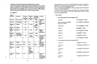 WARNINC ON TEE USE OT BAC SPECIMEN FOR CULTURE:
Cuhure ofb.g spccimen is 100/0 rensitive br have a spelifichy of only 14-84%-
Taylor ( la). Pueno M ( l5) With prevalance rde ofonly 5%, tbe l1r€ of ()llture 6'oflr
lhe urin€ sFcimens fiom a bag to rule in UTI ir likely ro result in a largr number of
frlse positiv€ resulrs Sp€cifically, wilh p.e!"lenc€ of 5% Thal is,85./oofpositive
orhures ofbaS specimen would bc frlse Dol*n(5). gvid.ncc is D/tl
by
VCUC
Dom(5) 5t9 toty/o
VTJR
tb$r (5) 3t% tw. Alt
EurbiE. KA
(15)
ChildM 75% 25-stf/r |t/.
(imlbCirg
lvP)
EorT
Hzolni AY
(17)
Ctil&a tof/.
Sucllic JM
(lE)
udq 14 7<t/" 2<f/, tw.
DMSA
( te)
I- ,lr! !!d
1T/.
Nol ulctul togt
(20)
to0/.
virh
UTI
Mu.ci B
(2t)
Childo
Childrcn (sirb)
14.1, 1% DlttSA.s !
Skitc(22) a% tl% l00p/"
(23)
Clxklrcn
43%
UlrrasonoSraphy alone as a *o.kup for p ients wirh Prolen urin rv Lrafl infe.lion is
inadequare lr is sensjti'e(99-95o/, Cl96%'toff/o)but il irs' tP€.ificitl' ,nod€sl (41-
1.;129lc55%). Ricklvood (23) Evid.rc. i! A-4[
l'he Lrse ofvoiding cy$ourelhrography tlr nuclelj cvslogram) evahates rh€ prelenc€
o. abs€nc€ of vesicoureteml retlur.
'esicouretqal reflux is th€ n)osr common abnormaliry found ir_patienls wirh uinaty
rrac{ rnfrcnon The pr€valercc is loelo to 40oi ' Dom (s-rshlc 6 and lable ? r6'iew
ol ltr.rarur.) Evideoc. h A,/[
I'. 7 REA'|]V ENT:
. Som. rrrimic.obirb for or.l lre.tmcol o[I]Tl
Amoxicillin 20 40 mg^S/&v in I doses
TMP h conrbinalion qith SMX Gl2 fiBTMP 30{0 S},0{pcr
kt p€r day in 2 doses
Su lfisoxaz ole 120- I 50 ftg/tEldav in 4 dos€s
Cefixi,r. 8mg,&8/daYh2do!€3
CephAlerin 50100 n'8/t8/drv in 4 dos€s
Cefidotine Io mgkglday ;i 2 dos€s
Ceforozil l0 ms,&Cday in 2 dos.s
t.ora.ubef 150-10 msACdaY in 2 dos6
. Son'r $olibiolics for prr€nlrl treiltmenl ofUTl
( clinalo.c ?5 mg^t cvt'Y 24 hou6
150 ms,4elday divided every 6
150 mg/kdday divided evcry 6
Celizol;n s0 nslkgdzy drvided ever)' 8
Iv. |+'oR.x.uP
T5ble 3
9
(2at
Childro
8
tt%
Gcnramicin 7 5 m8,4(8,/day dividcd ever.v E
 