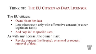 THINK OF: THE EU CITIZEN AS DATA LICENSOR
The EU citizen:
• Owns his or her data
• Lets others use it only with affirmative consent (or other
legitimate basis)
• And “opt in” to specific uses.
As with any license, the owner may:
• Revoke consent (the license), or amend or request
removal of data.
 