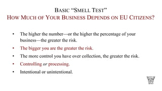 BASIC “SMELL TEST”
HOW MUCH OF YOUR BUSINESS DEPENDS ON EU CITIZENS?
• The higher the number—or the higher the percentage of your
business—the greater the risk.
• The bigger you are the greater the risk.
• The more control you have over collection, the greater the risk.
• Controlling or processing.
• Intentional or unintentional.
 