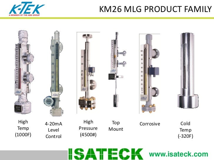 ISATECK KTEK PRODUCT OVERVIEW