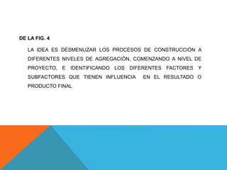 DE LA FIG. 4
LA IDEA ES DESMENUZAR LOS PROCESOS DE CONSTRUCCIÓN A
DIFERENTES NIVELES DE AGREGACIÓN, COMENZANDO A NIVEL DE
PROYECTO, E IDENTIFICANDO LOS DIFERENTES FACTORES Y
SUBFACTORES QUE TIENEN INFLUENCIA EN EL RESULTADO O
PRODUCTO FINAL
 