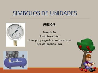 PPT-01-U01-SIMBOLOS-SI-CONVERSIONES unidades | PDF