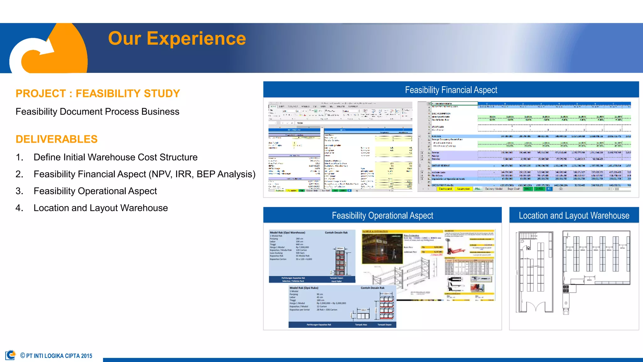 OUR TEAM OUR SERVICES OUR APPROACH OUR EXPERIENCE OUR CLIENT CONTACT USABOUT US
Our Experience
PROJECT : FEASIBILITY STUDY
Feasibility Document Process Business
DELIVERABLES
1. Define Initial Warehouse Cost Structure
2. Feasibility Financial Aspect (NPV, IRR, BEP Analysis)
3. Feasibility Operational Aspect
4. Location and Layout Warehouse
Feasibility Financial Aspect
Feasibility Operational Aspect Location and Layout Warehouse
© PT INTI LOGIKA CIPTA 2015
 