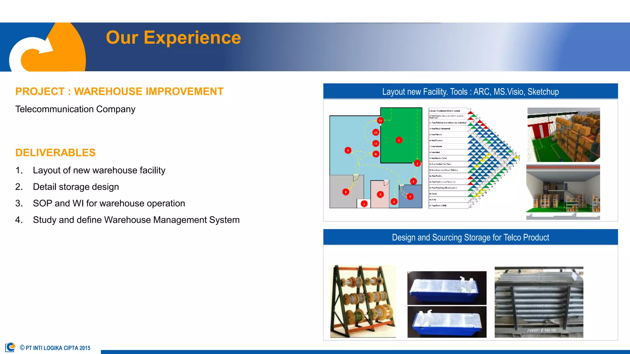 © PT INTI LOGIKA CIPTA 2015
Our Experience
PROJECT : WAREHOUSE IMPROVEMENT
Telecommunication Company
DELIVERABLES
1. Layout of new warehouse facility
2. Detail storage design
3. SOP and WI for warehouse operation
4. Study and define Warehouse Management System
OUR TEAM OUR SERVICES OUR APPROACH OUR EXPERIENCE OUR CLIENT CONTACT USABOUT US
Layout new Facility. Tools : ARC, MS.Visio, Sketchup
Design and Sourcing Storage for Telco Product
 