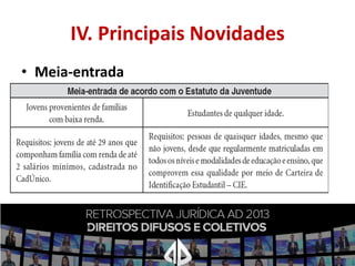 IV. Principais Novidades
• Meia-entrada

LÉPORE, Paulo Eduardo; RAMIDOFF, Mário Luiz; ROSSATO, Luciano Alves. Estatuto da Juventude Comentado.
São Paulo: Saraiva, 2013.

 