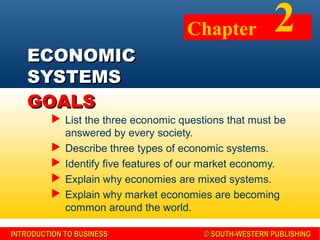 GOALSGOALS
INTRODUCTION TO BUSINESSINTRODUCTION TO BUSINESS © SOUTH-WESTERN PUBLISHING© SOUTH-WESTERN PUBLISHING
ECONOMICECONOMIC
SYSTEMSSYSTEMS
 List the three economic questions that must be
answered by every society.
 Describe three types of economic systems.
 Identify five features of our market economy.
 Explain why economies are mixed systems.
 Explain why market economies are becoming
common around the world.
Chapter 2
 