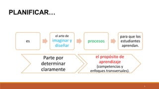 3
es
el arte de
imaginar y
diseñar
procesos
para que los
estudiantes
aprendan.
Parte por
determinar
claramente
el propósito de
aprendizaje
(competencias y
enfoques transversales).
PLANIFICAR…
 