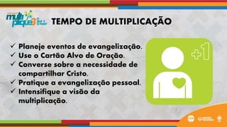  Planeje eventos de evangelização.
 Use o Cartão Alvo de Oração.
 Converse sobre a necessidade de
compartilhar Cristo.
 Pratique a evangelização pessoal.
 Intensifique a visão da
multiplicação.
TEMPO DE MULTIPLICAÇÃO
 