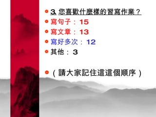 3. 您喜歡什麼樣的習寫作業？   寫句子： 15 寫文章： 13 寫好多次： 12 其他： 3 （請大家記住這這個順序） 