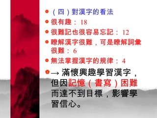 （四）對漢字的看法 很有趣： 18 很難記也很容易忘記： 12 瞭解漢字很難，可是瞭解詞彙很難： 6 無法掌握漢字的規律： 4 -> 滿懷興趣學習漢字，但因 記憶（書寫）困難 而達不到目標，影響學習信心。 