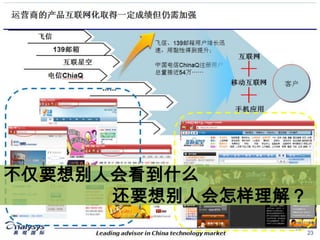 如何成为真正的Ppt高手(传播版上）