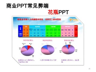 如何成为真正的Ppt高手(传播版上）